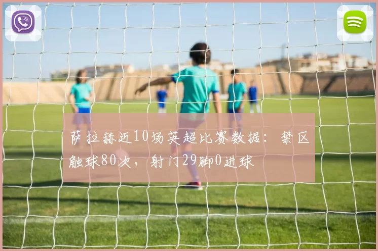 萨拉赫近10场英超比赛数据：禁区触球80次，射门29脚0进球